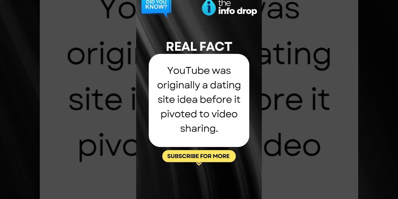 Deb & Matt Chat on YT: REAL FACT: YouTube was originally a dating site #youtube #techfact